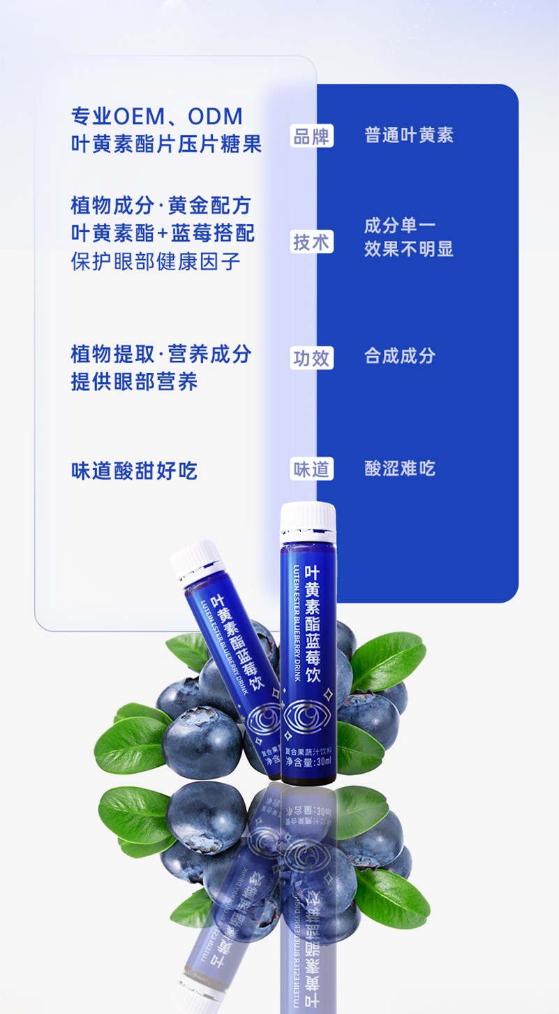 叶黄素酯蓝莓饮详情图_06.jpg