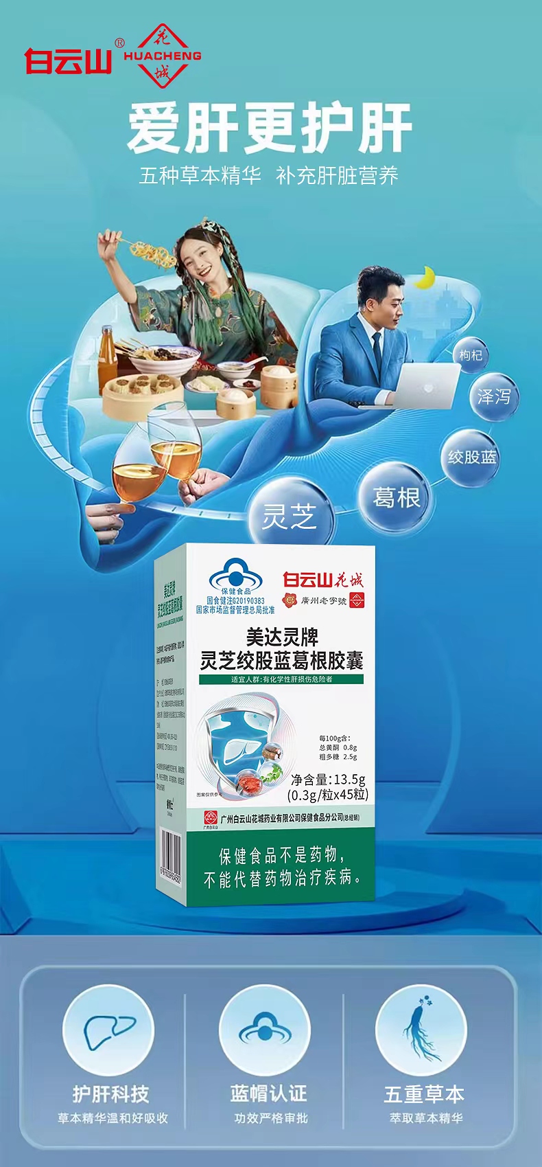 灵芝绞股蓝葛根胶囊卖点.jpg