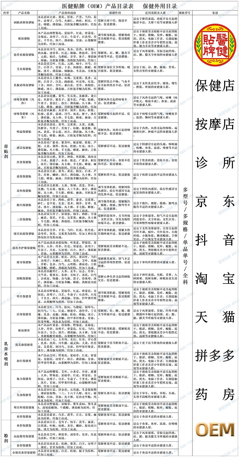 保健团标目录.jpg