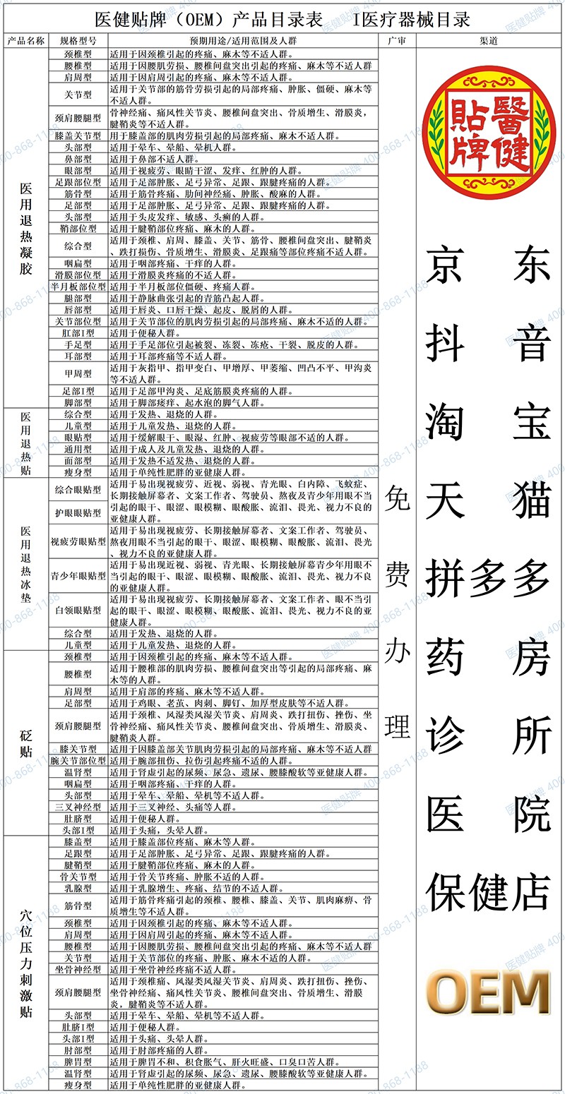 一类器械目录.jpg