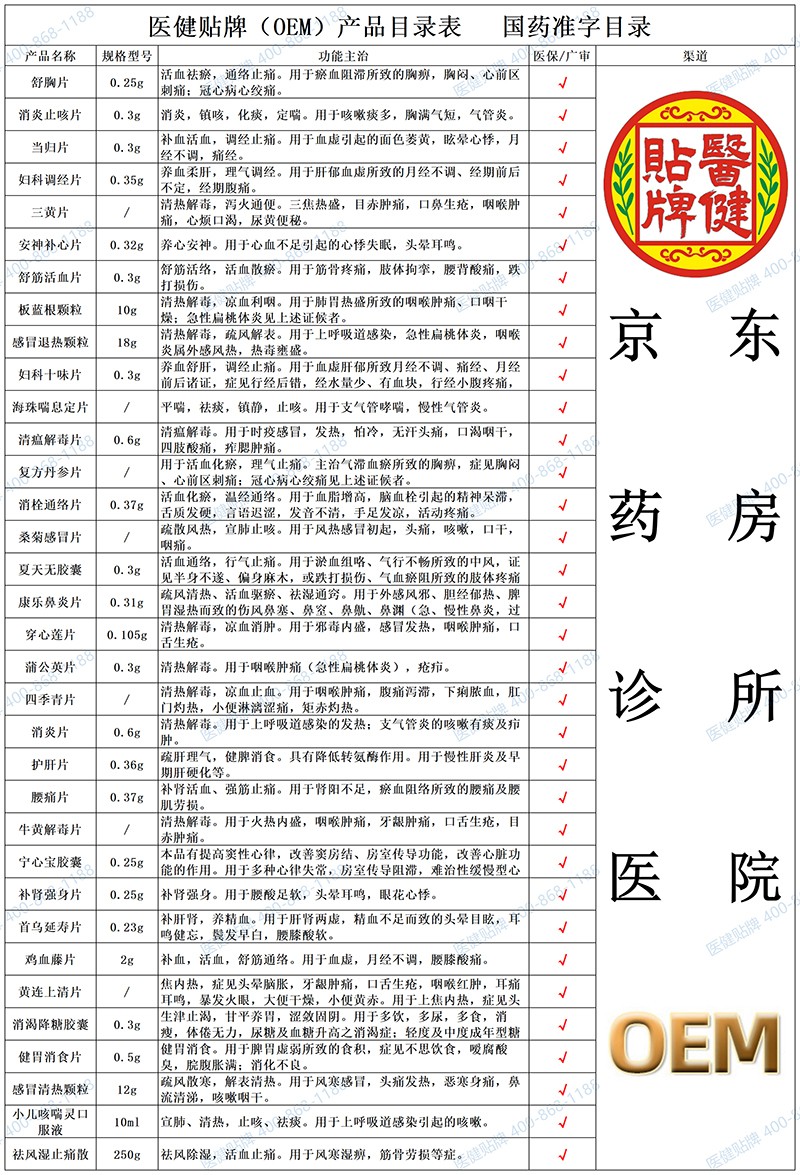 国药目录.jpg