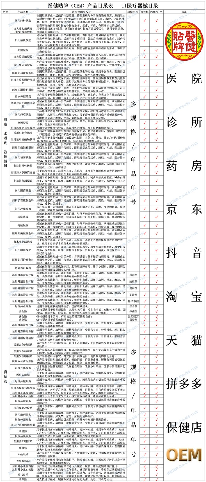 二类器械目录.jpg
