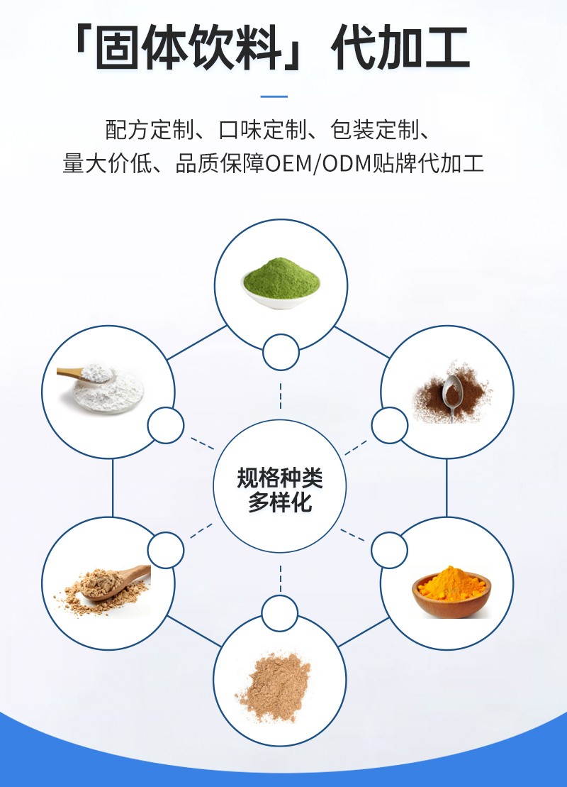 东营众康源-固体饮料_05.jpg