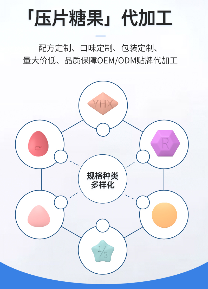 东营众康源-压片糖果_05.jpg