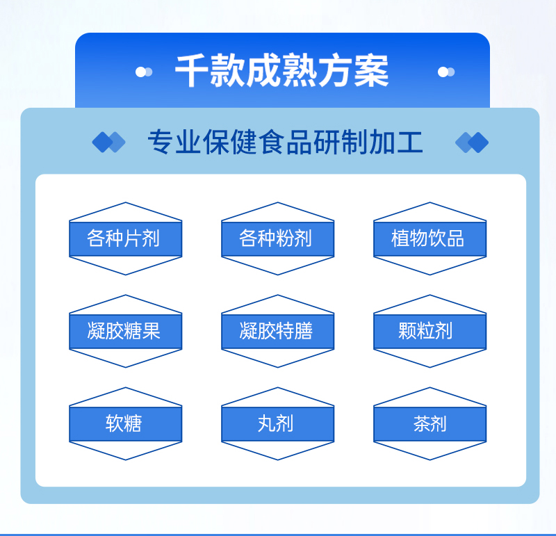 东营众康源-固体饮料_07.jpg