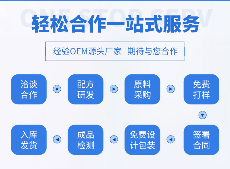 东营众康源-压片糖果_10.jpg