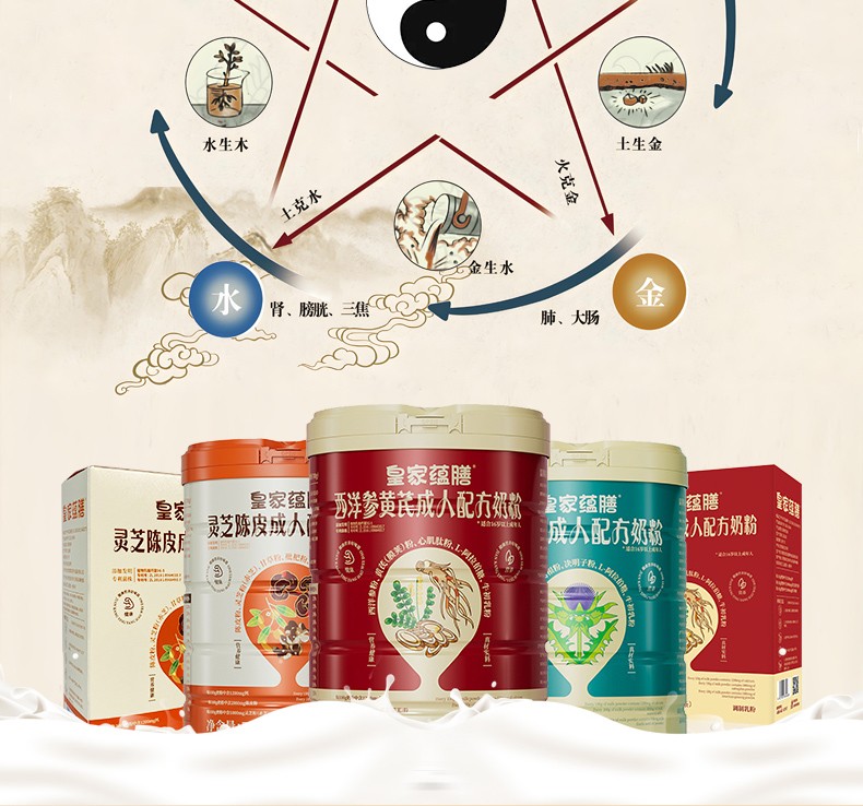 西洋参黄芪盒装详情-拷贝_02.jpg
