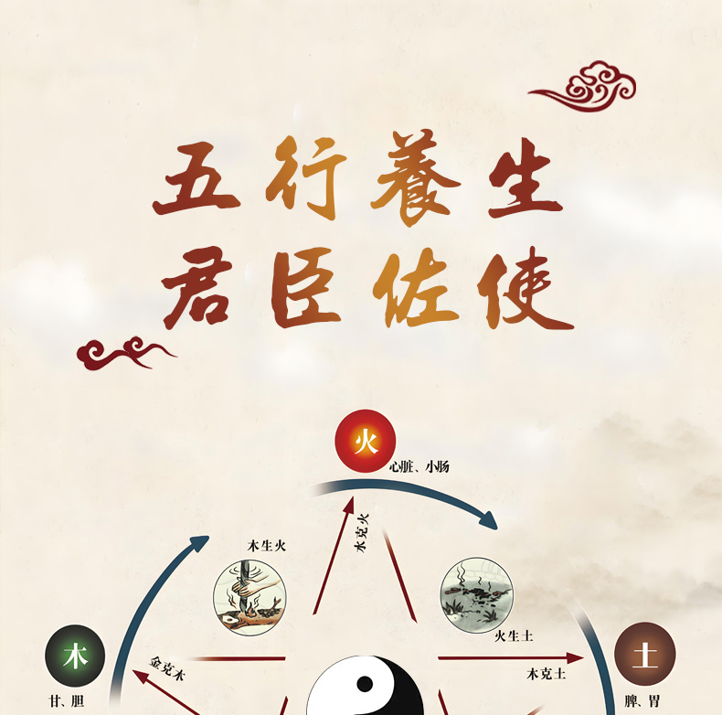 西洋参黄芪盒装详情-拷贝_01.jpg