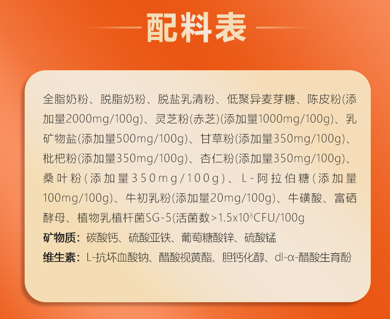 林芝陈皮盒装详情-拷贝_10.jpg