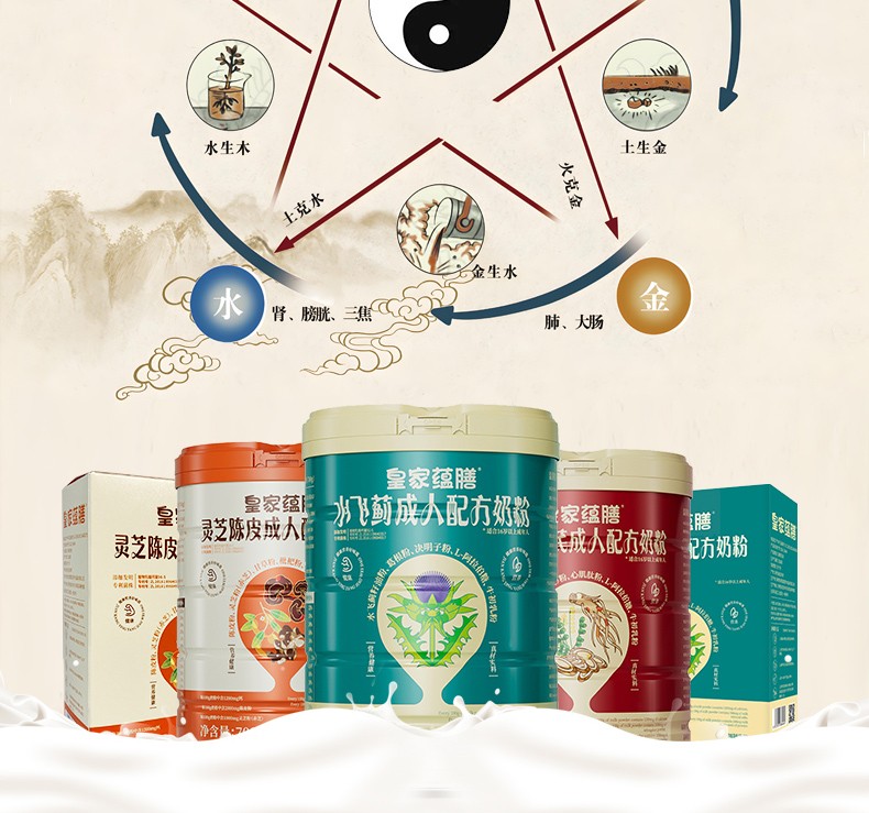 水飞蓟罐装详情-拷贝_02.jpg