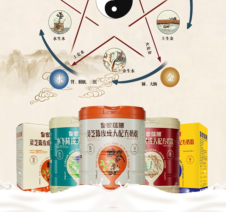 林芝陈皮罐装详情-拷贝_02.jpg