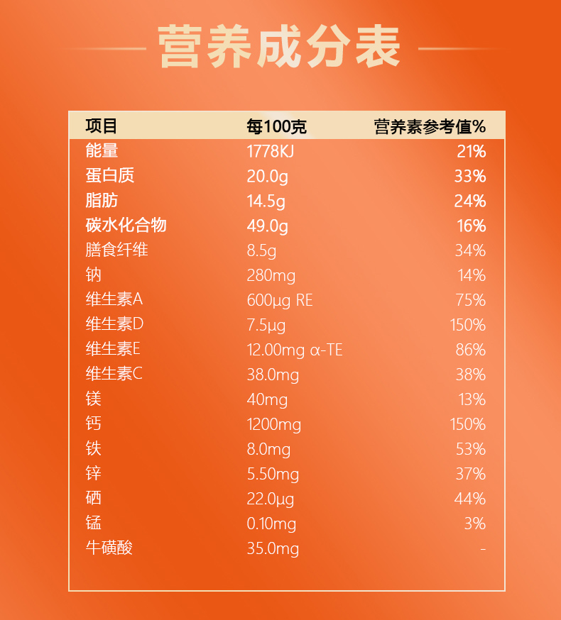 林芝陈皮罐装详情-拷贝_09.jpg