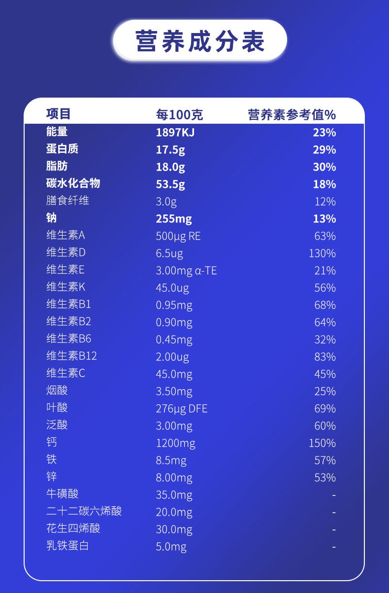 牛脾肽儿童配方奶粉详情_12.jpg