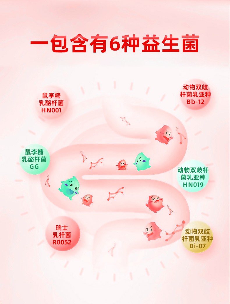 即食型乳酸菌详情_02.jpg