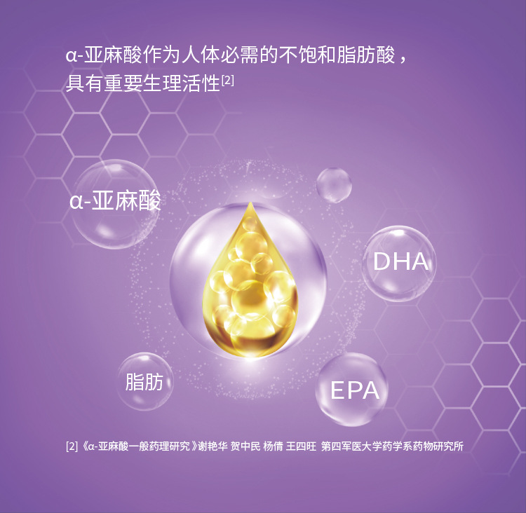 紫尚紫苏籽油α-亚麻酸代加工,快来看看吧