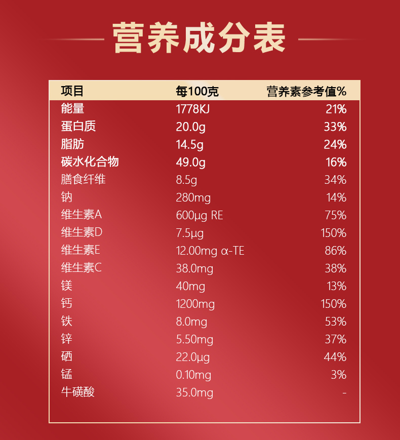 西洋参黄芪盒装详情-拷贝_10.jpg