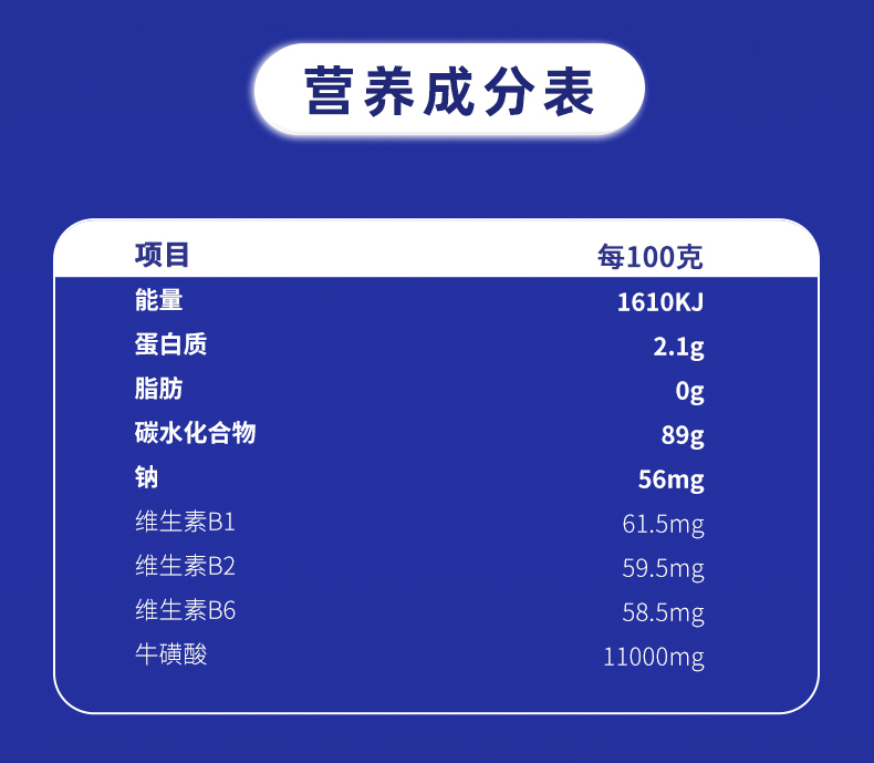 γ-氨基丁酸片详情_08.jpg