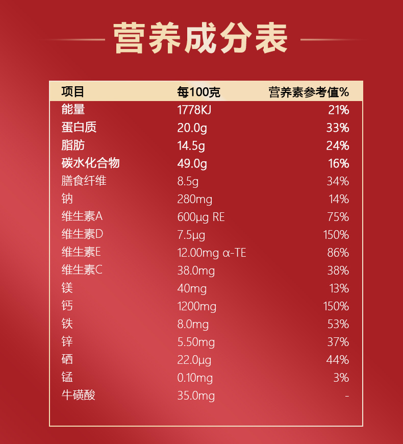 西洋参黄芪罐装详情-拷贝_10.jpg