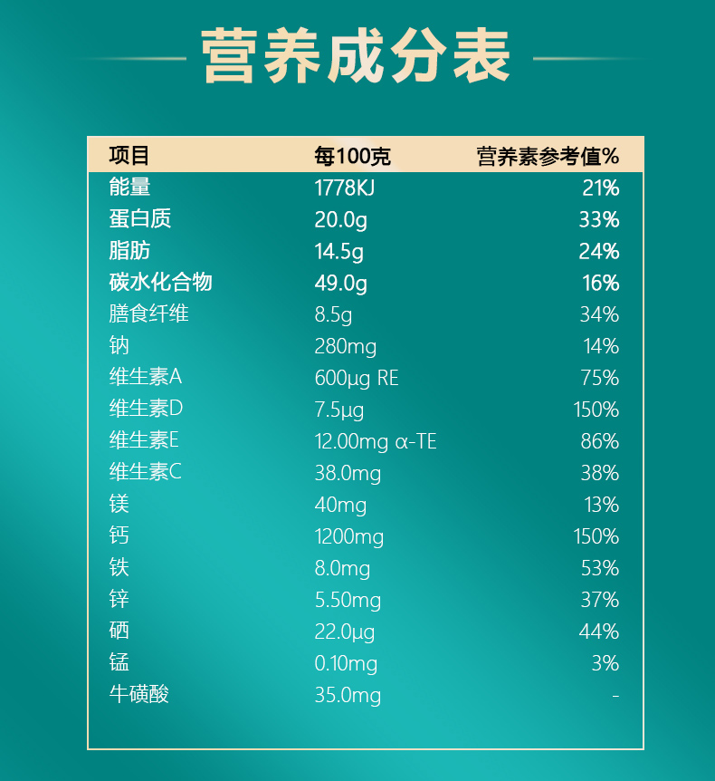 水飞蓟盒装详情-拷贝_08.jpg