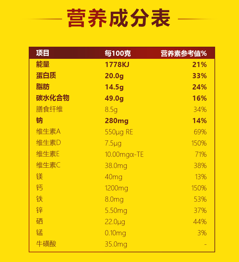 人参茯苓盒装详情-拷贝_08.jpg