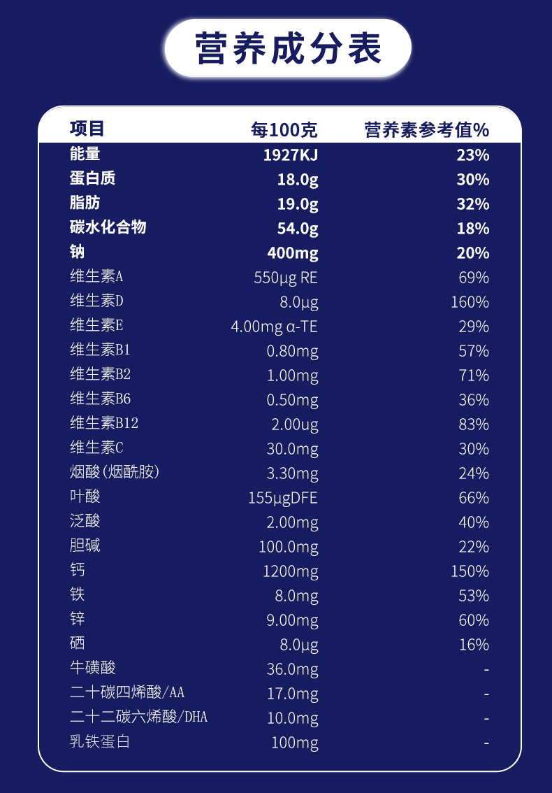 雪牦圣宝乳铁蛋白儿童奶粉_09.jpg