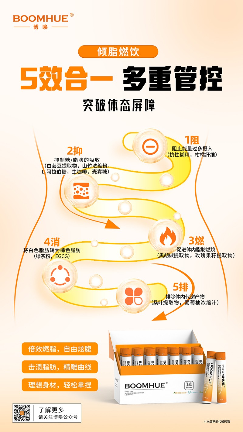 BOOMHUE博唤倾脂燃饮6.jpg