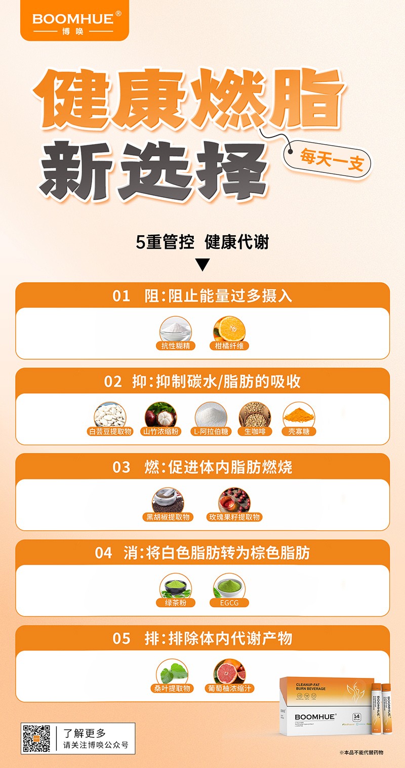 BOOMHUE博唤倾脂燃饮9.jpg