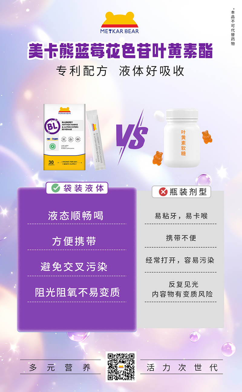 MEYKARBEAR美卡熊蓝莓花色苷叶黄素酯饮品07.jpg
