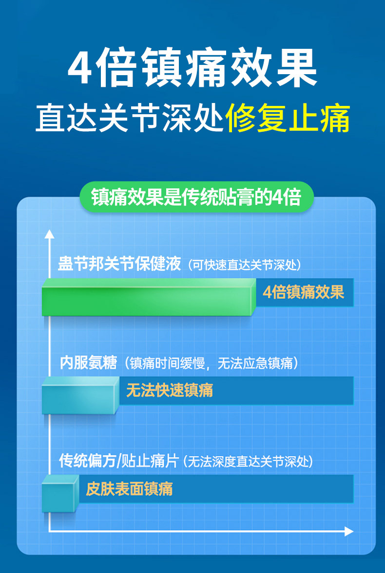 概述-8.jpg