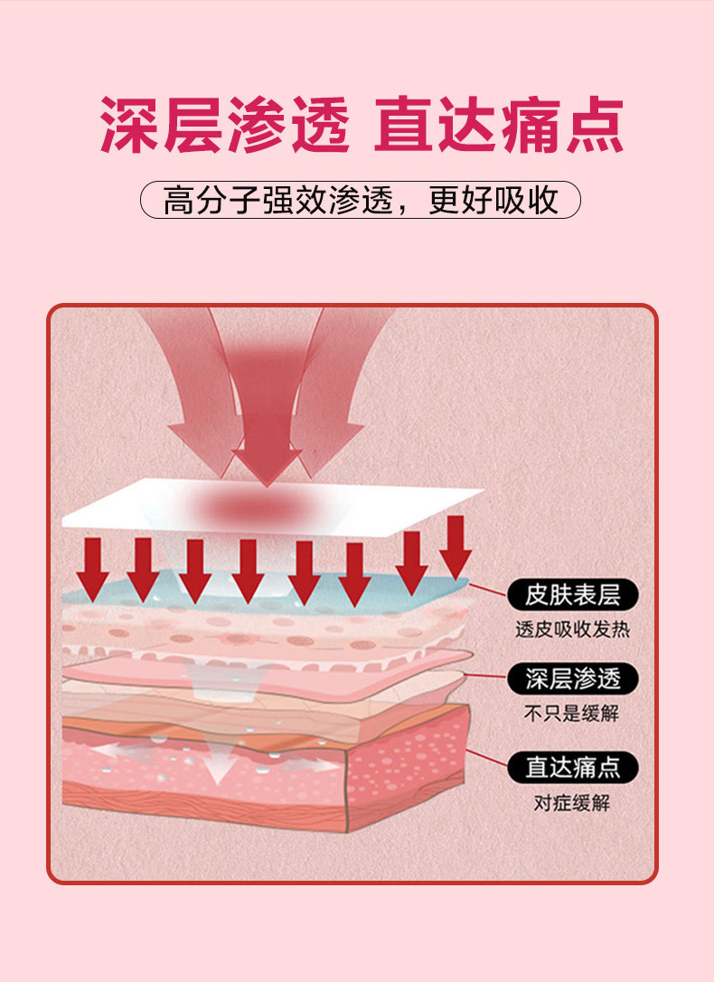 概述-9.jpg