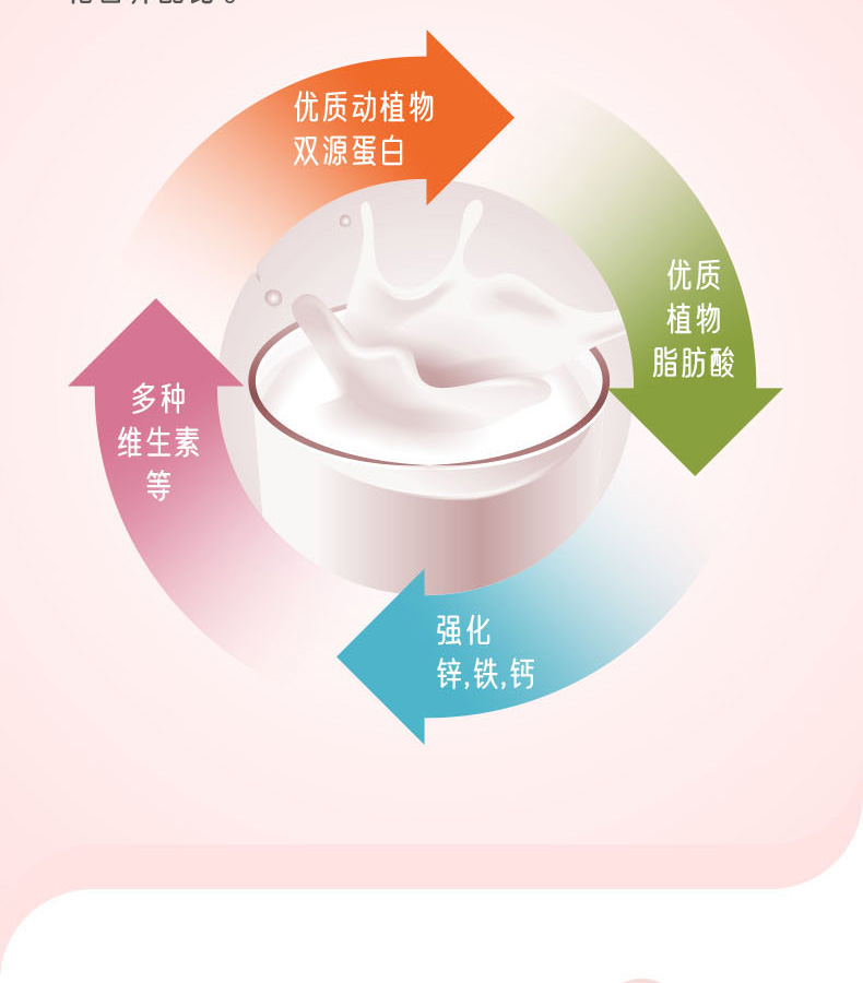 优惟儿乳母配方粉 (4).jpg