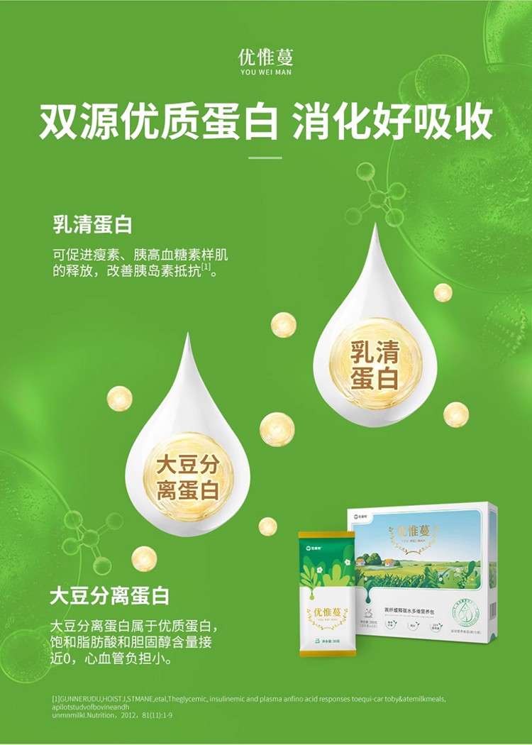 优惟蔓高纤缓释碳水多维营养包 (14).jpg
