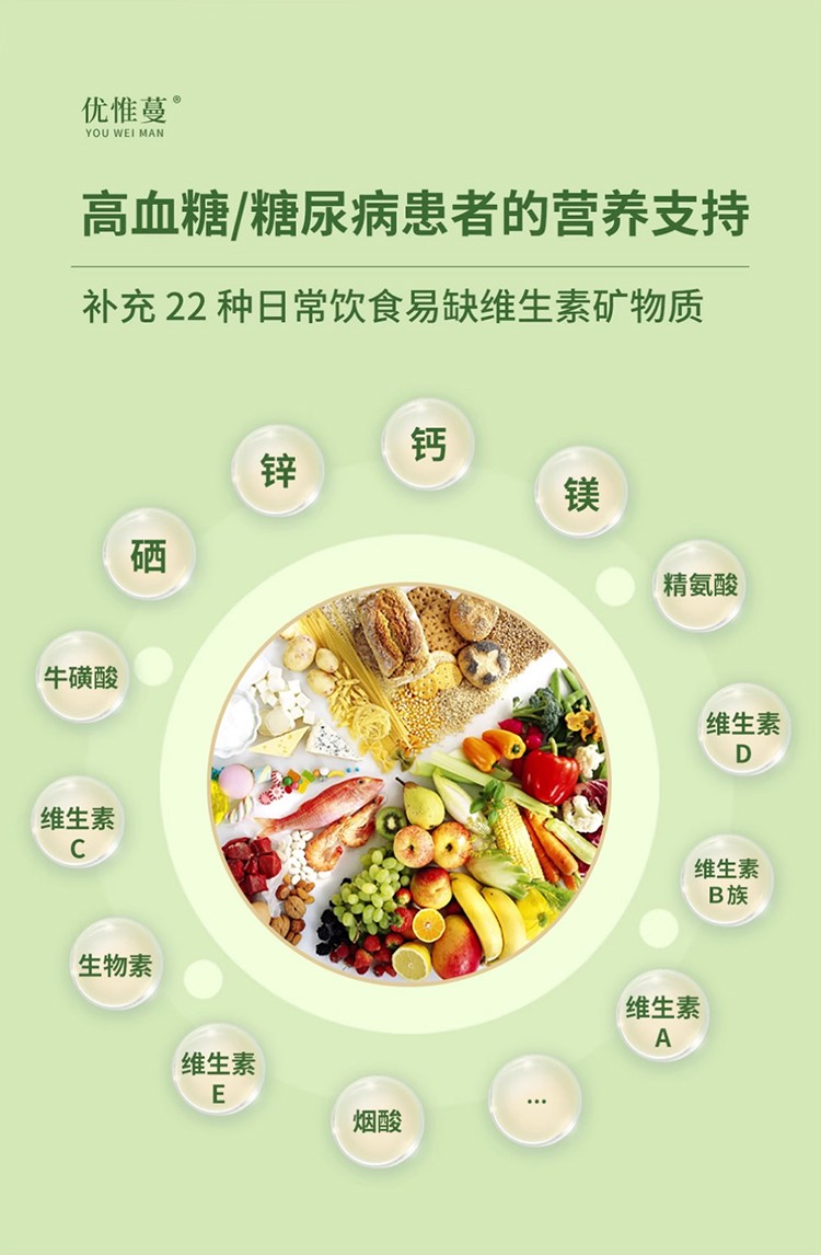 优惟蔓高纤缓释碳水多维营养包 (15).jpg