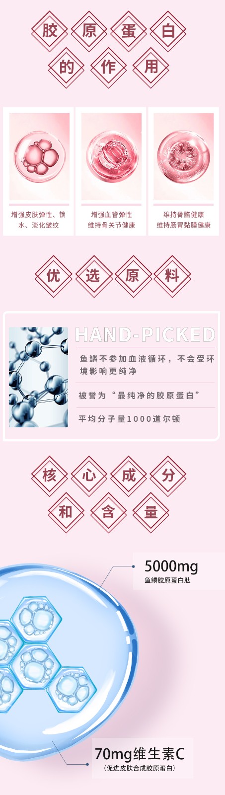 鱼鳞胶原蛋白详情页_02.jpg