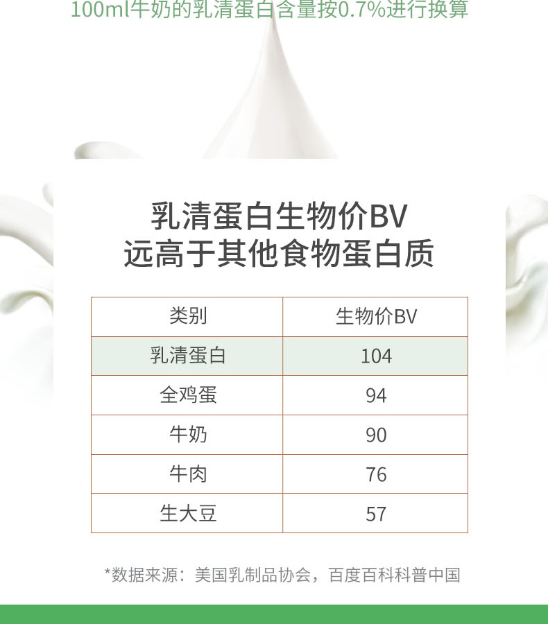 优惟能复合多维营养包 (5).jpg
