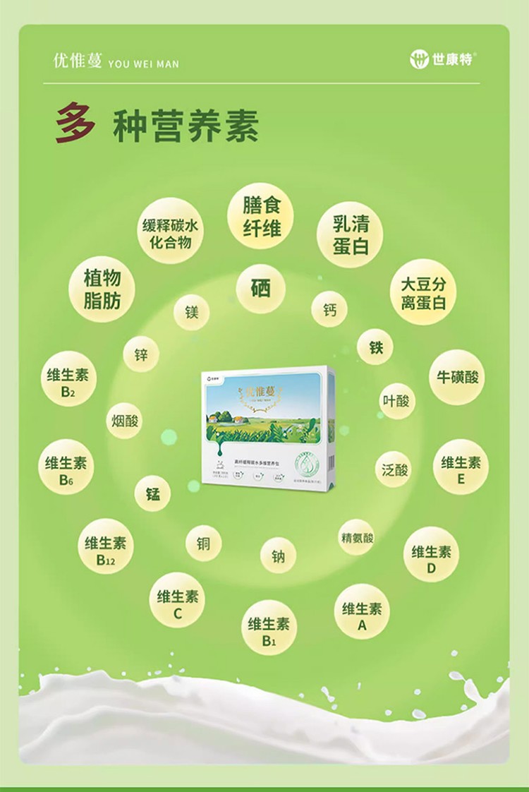 优惟蔓高纤缓释碳水多维营养包减脂版 (3).jpg