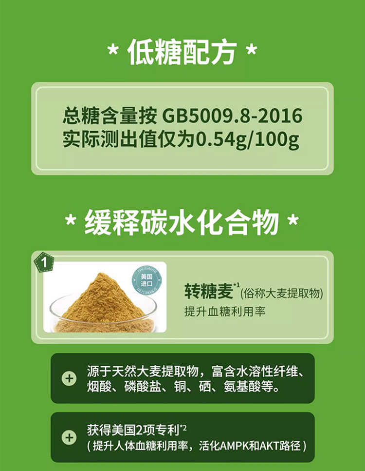 优惟蔓高纤缓释碳水多维营养包减脂版 (6).jpg