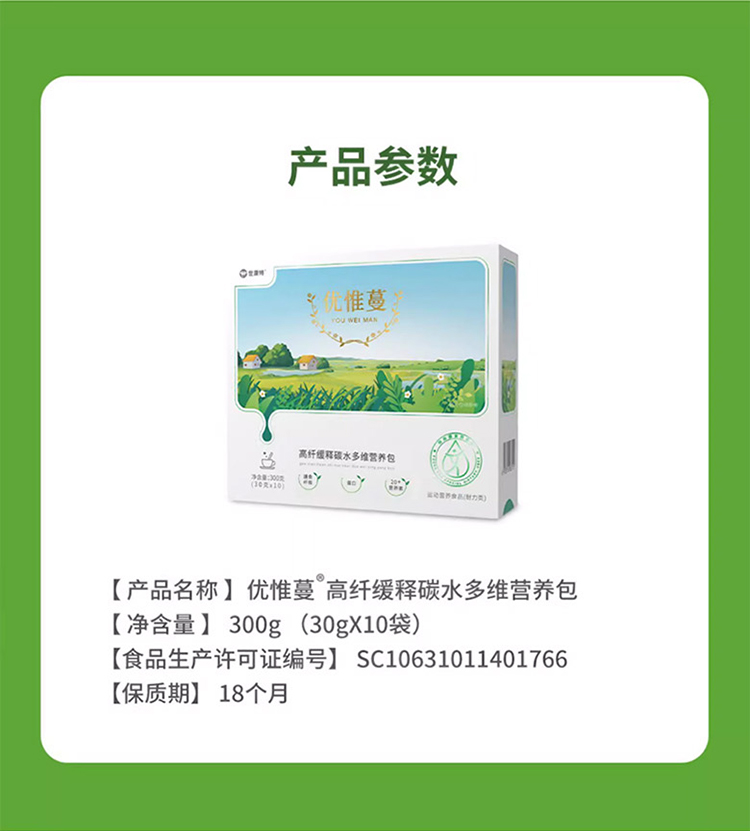 优惟蔓高纤缓释碳水多维营养包减脂版 (11).jpg