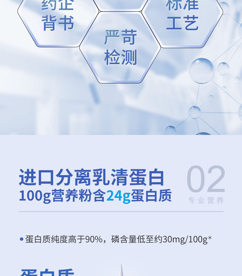 分离乳清多维复合营养包 (4).jpg