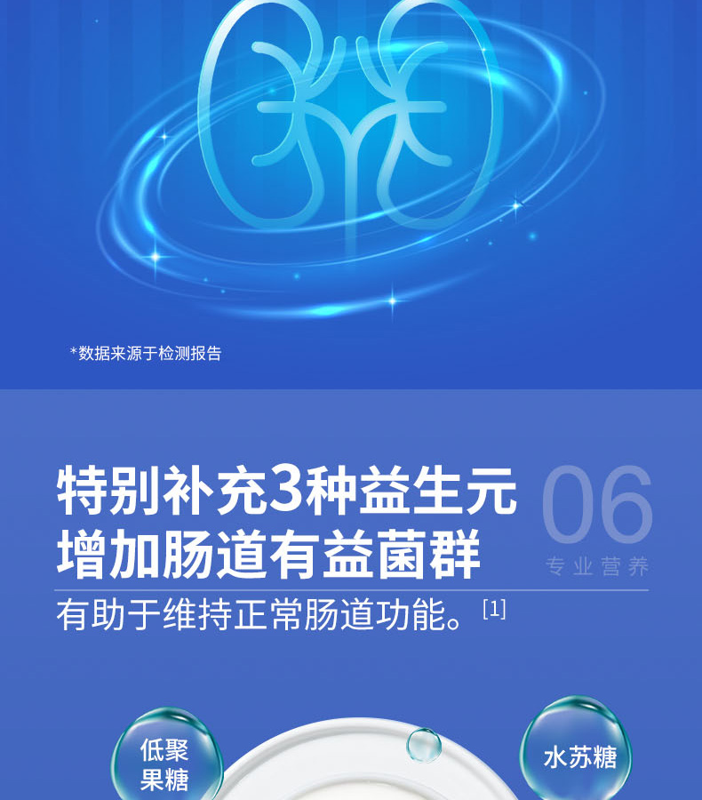 分离乳清多维复合营养包 (9).jpg