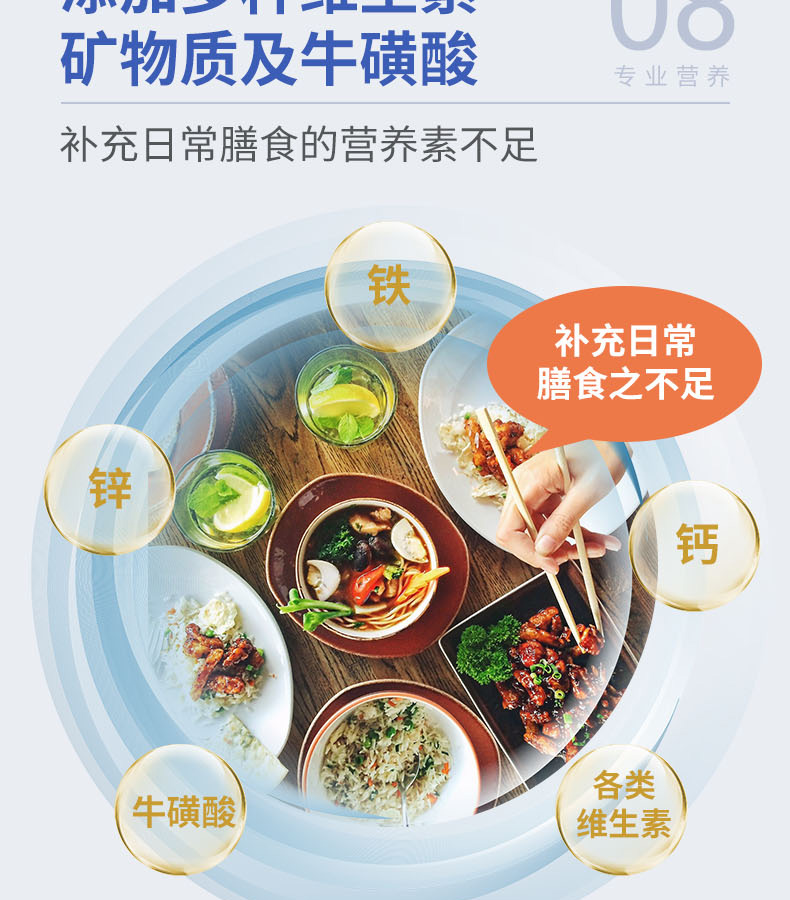 分离乳清多维复合营养包 (12).jpg