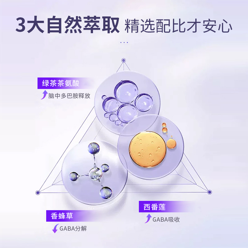 γ-氨基丁酸软糖03.jpg