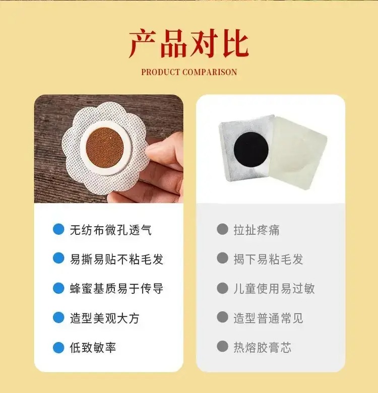 小儿贴蜂蜡贴代加工厂家 风寒感冒贴代理 利润空间大 穴位压力刺激贴05.jpg
