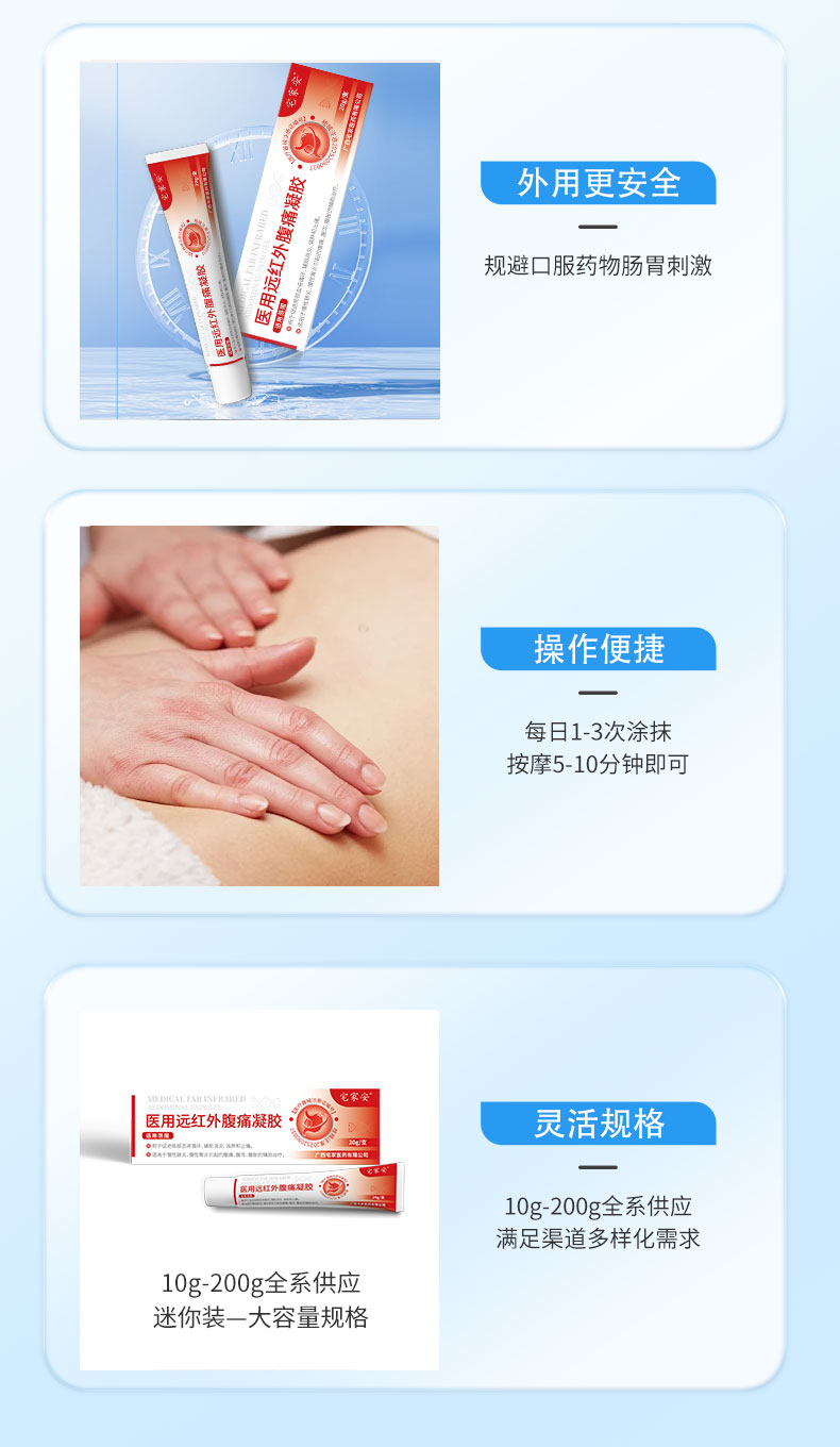 【医用远红外腹痛凝胶】-详情_04.jpg