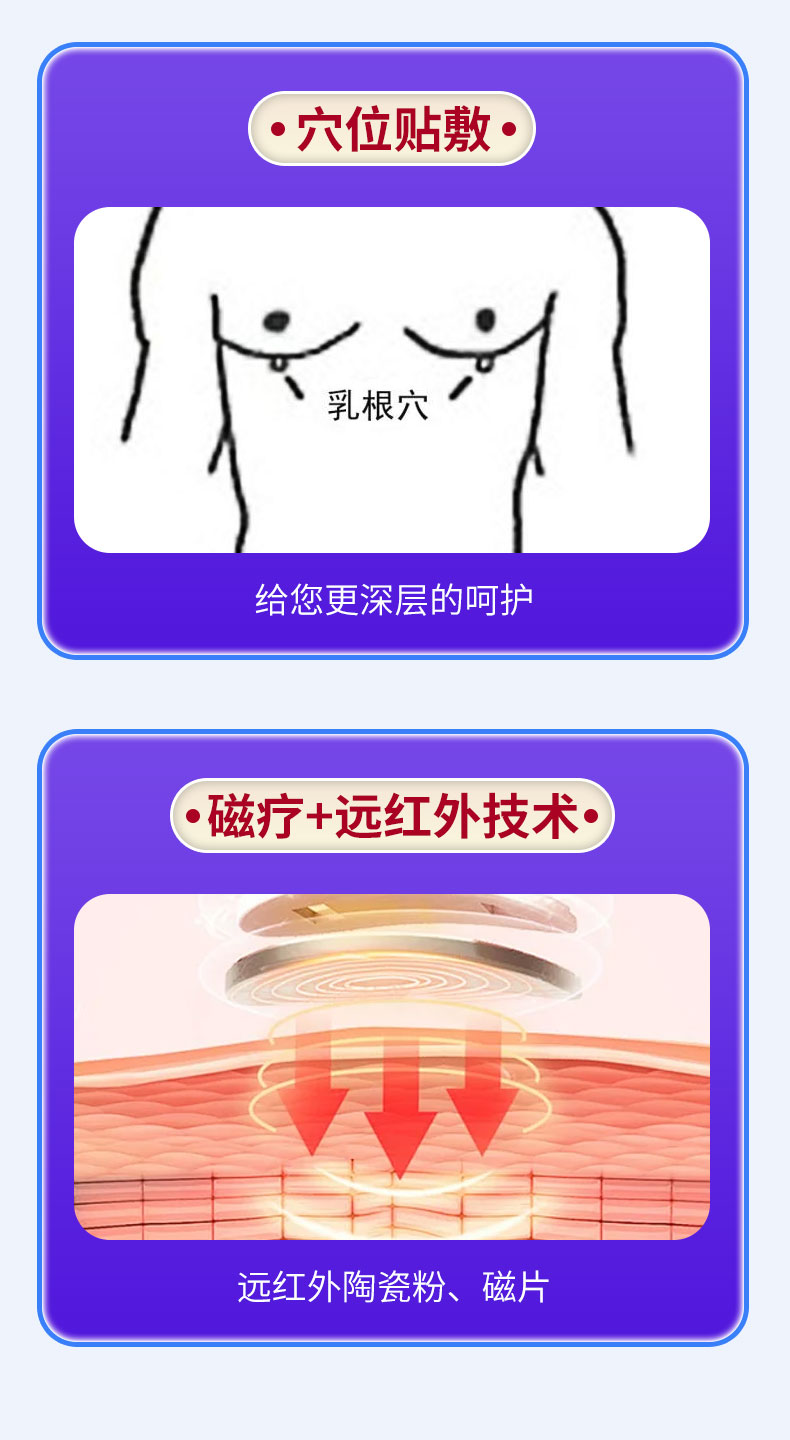 【医用穴位敷贴（乳腺）】-详情_03.jpg