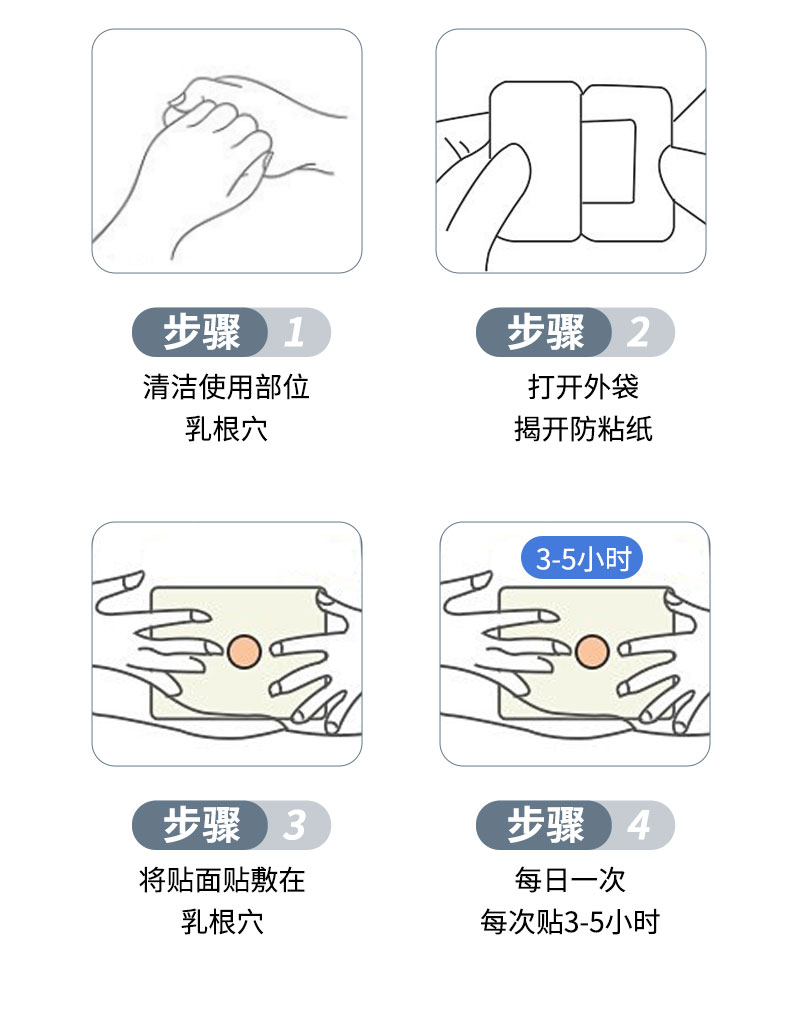 【医用穴位敷贴（乳腺）】-详情_08.jpg