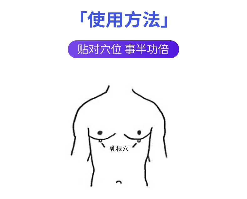 【医用穴位敷贴（乳腺）】-详情_07.jpg