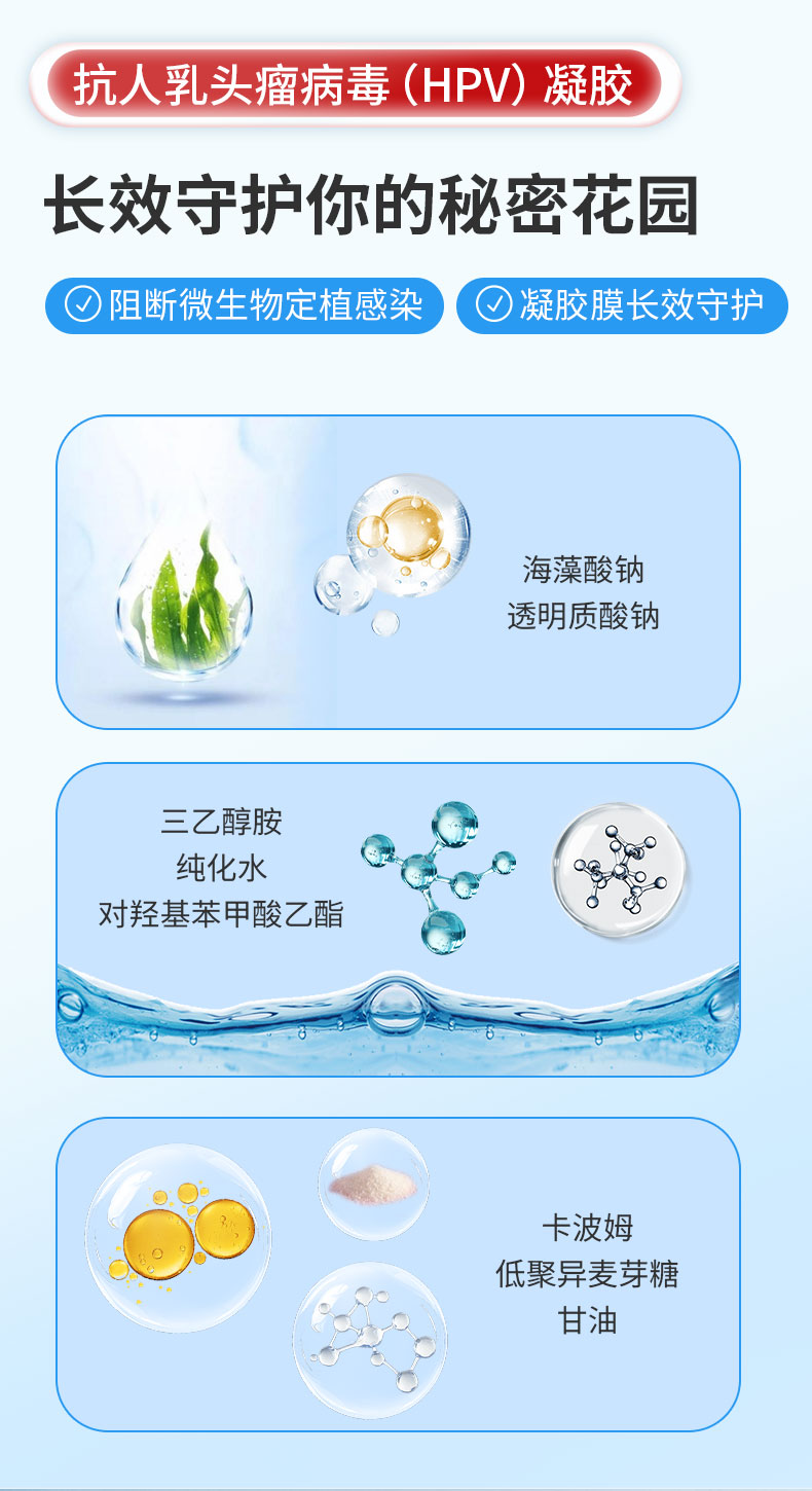 513【抗人乳头瘤病毒（HPV）凝胶】-详情_04.jpg