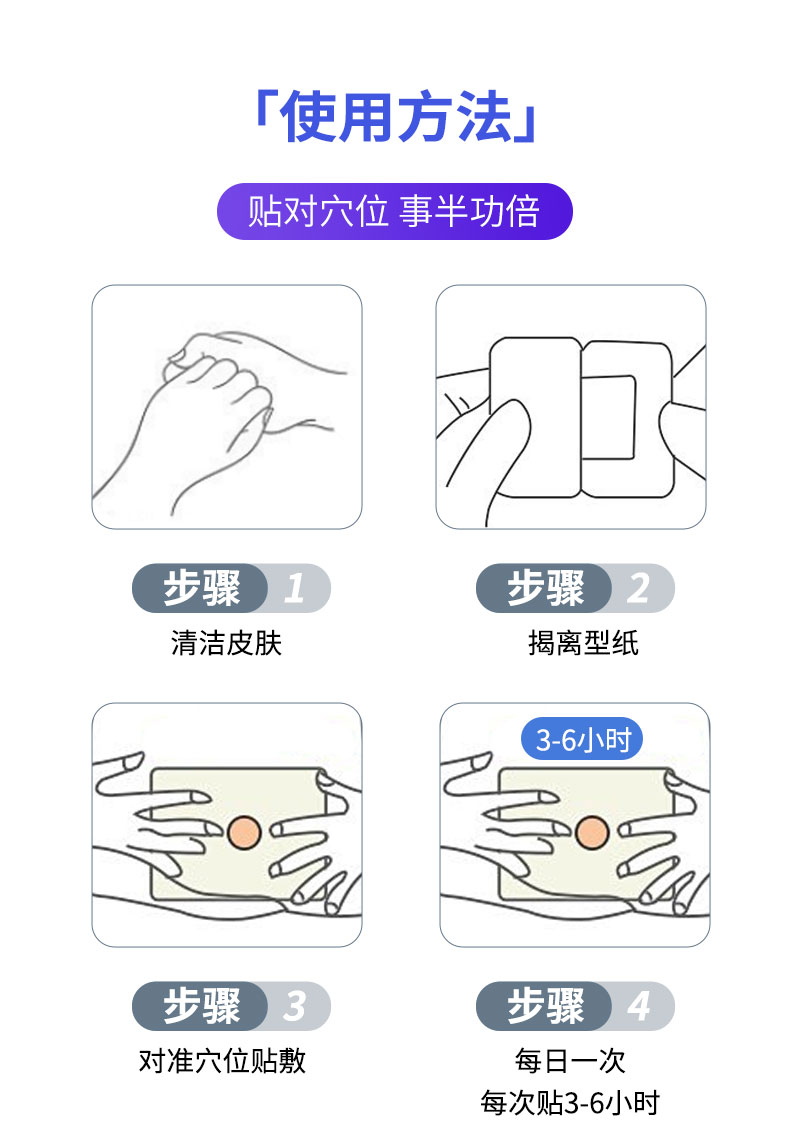 【医用穴位磁疗贴（减肥）】-详情_07.jpg