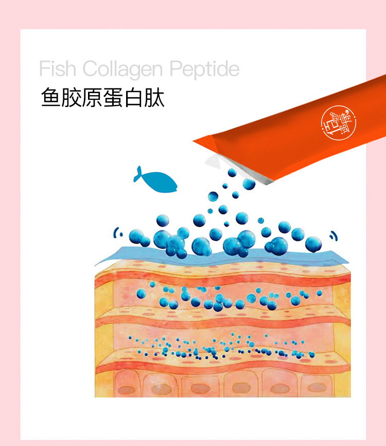 胶原蛋白肽固体饮料详情页_02.jpg
